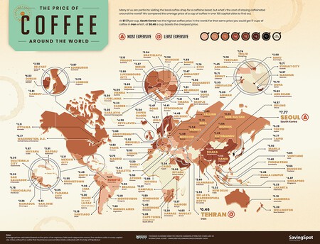 mapa del café