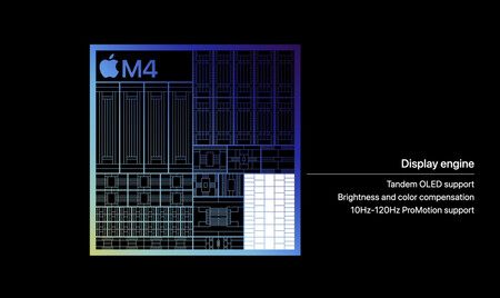 M4 Display