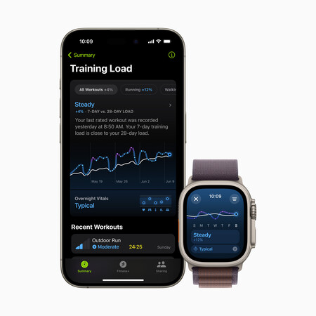 Apple Wwdc24 Watchos 11 Training Load Apple Watch And Iphone 240610 Inline Jpg Large 2x