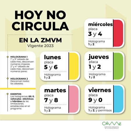 Hoy No Circula